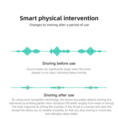 Bluetooth Anti-snoring Device